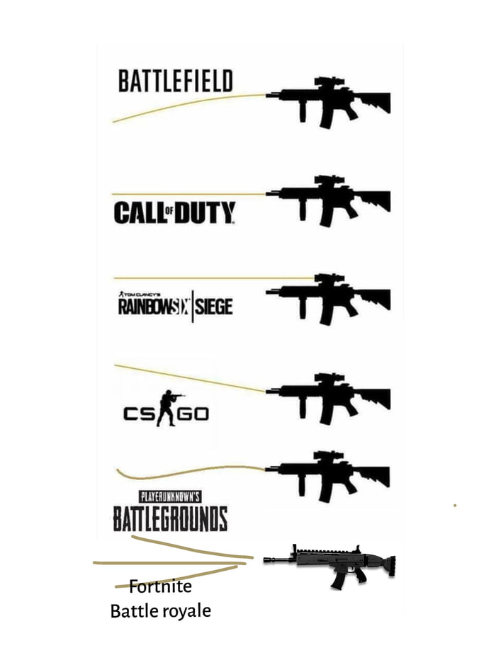 bullet drop battlefield 1