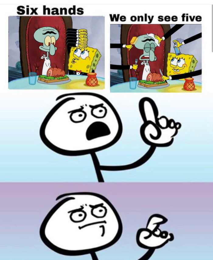 Wrong Answer Only Questions