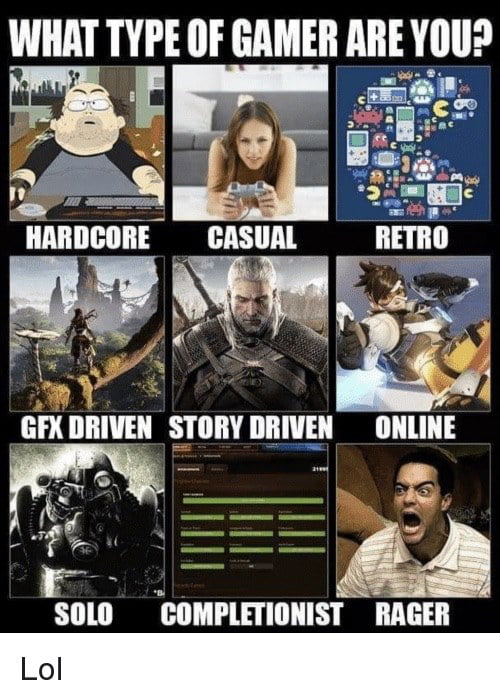 What Kind of Gamer Are You?