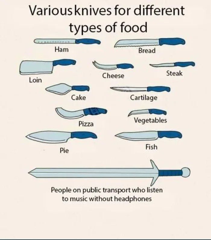 Knife for each. Different Types.