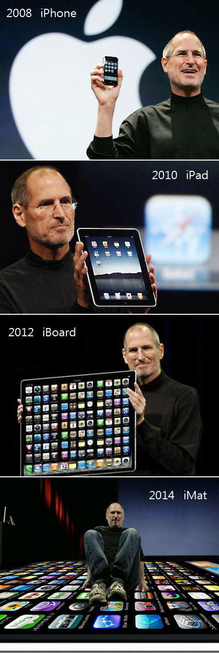The evolution - 9GAG