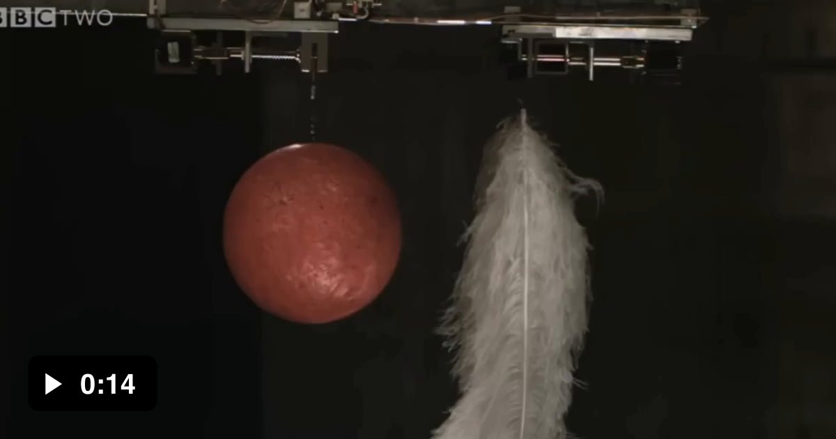 Bowling ball and feather dropped in a vacuum hit the ground at the same