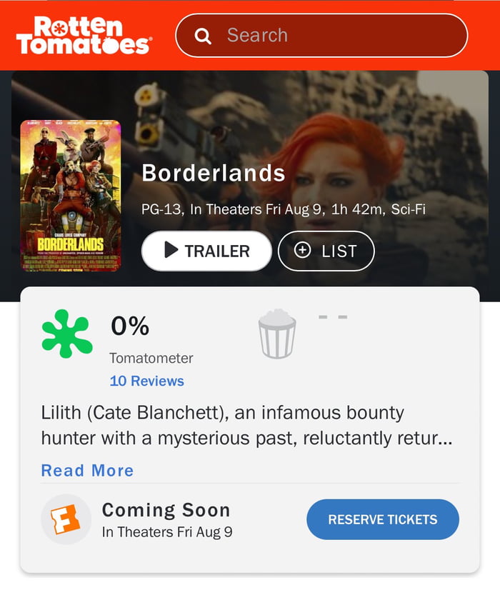 Borderlands Movie Debuts With On Rotten Tomatoes Gag