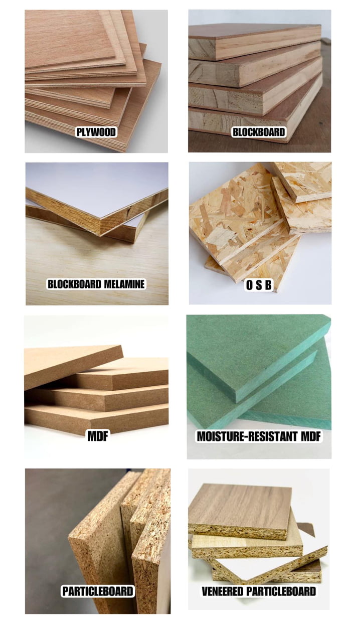 A cool guide of types of polywood !!! - 9GAG
